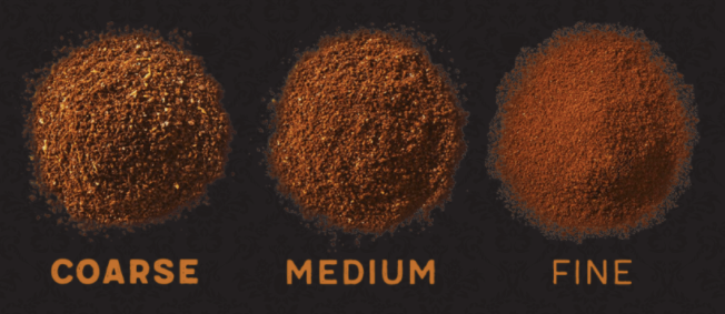 The Basics: How to Make a Better Cup of Coffee by Adjusting Grind Size